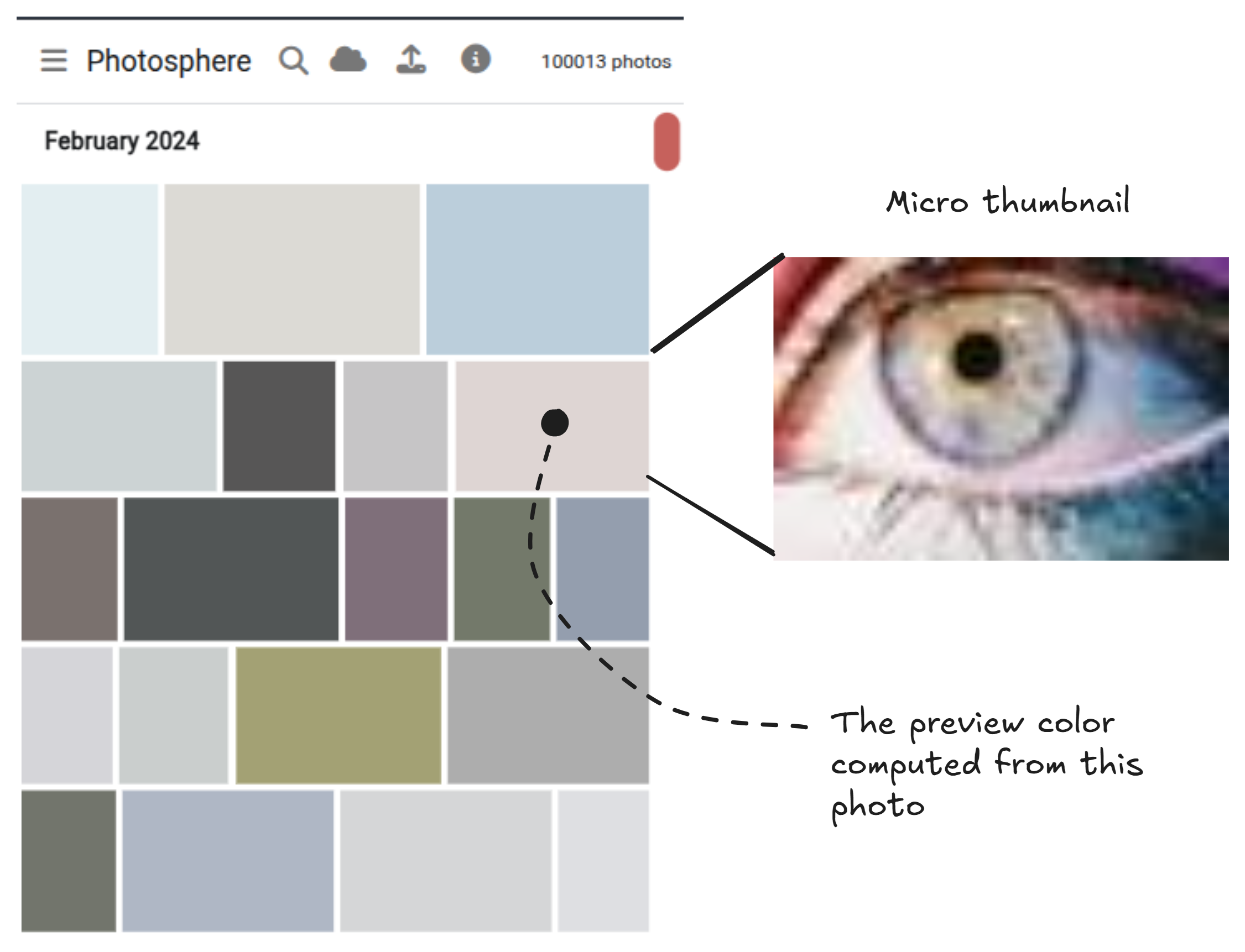 A page full of “preview colors” shown next to a micro thumbnail for comparison of its color.